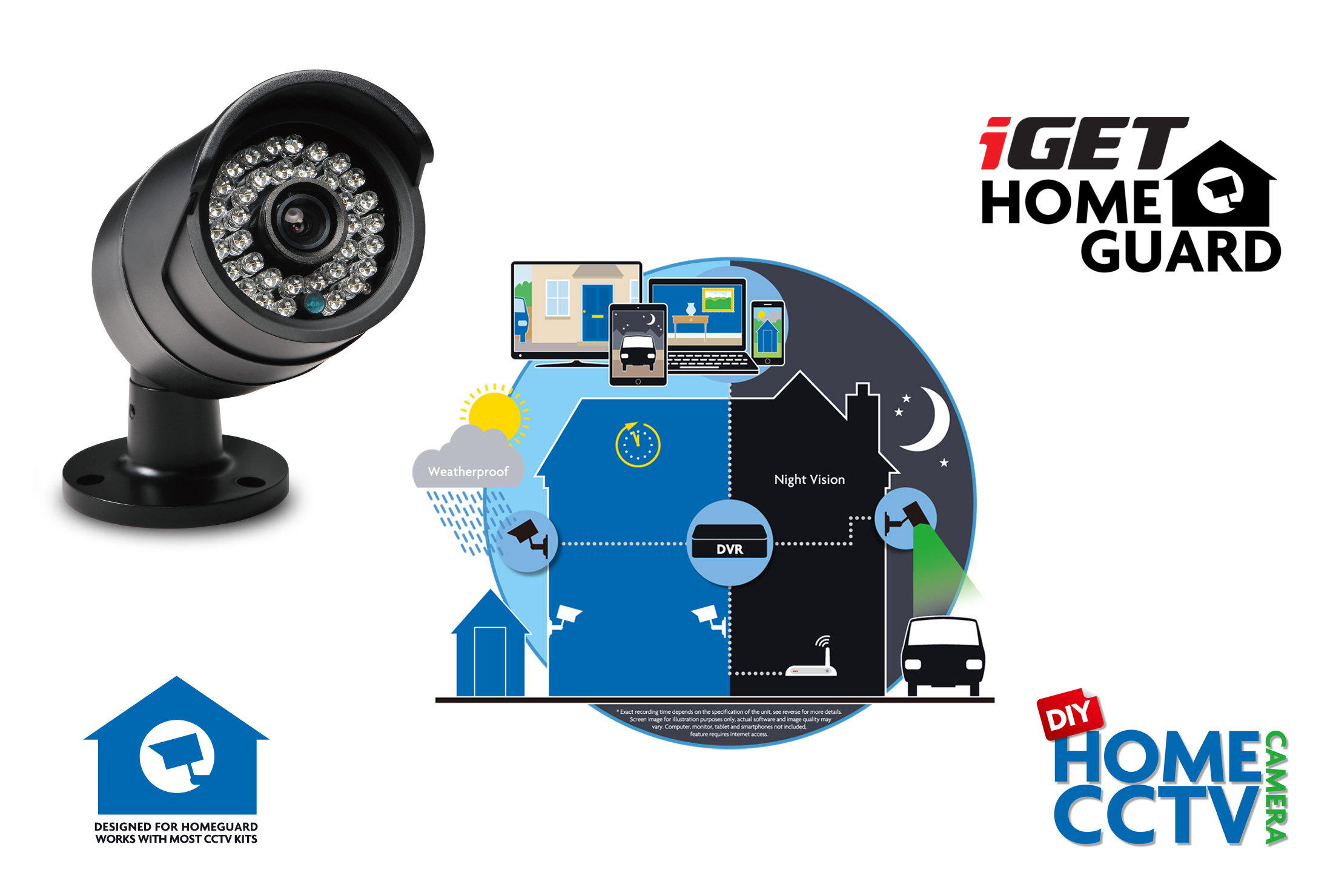 iGET HOMEGUARD HGPRO728